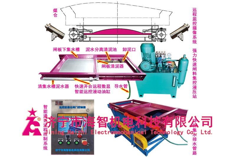 河北遠控清泥水防潰倉閘門系統(tǒng)